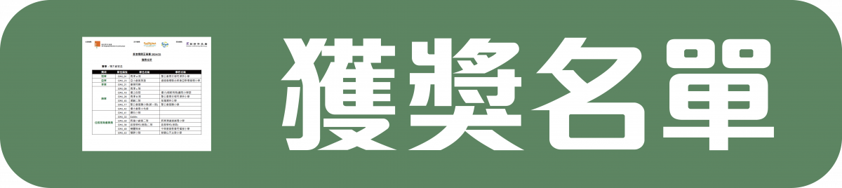獲獎名單