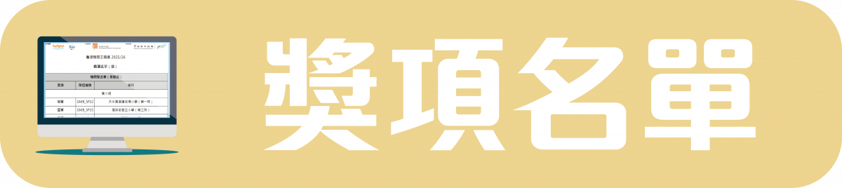 獎項名單